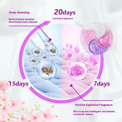MSDS All In One Washing Pods Environmentally Friendly Laundry Pods For Apparel