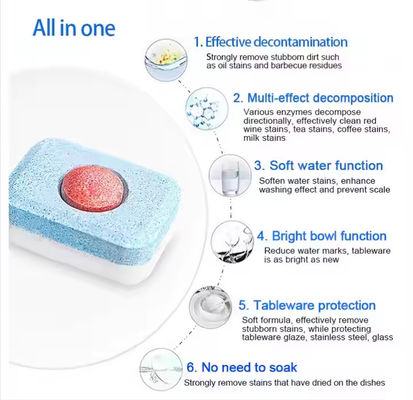 Blue Red Dishwasher Tablets Bulk Plastic Free Dishwasher Pods